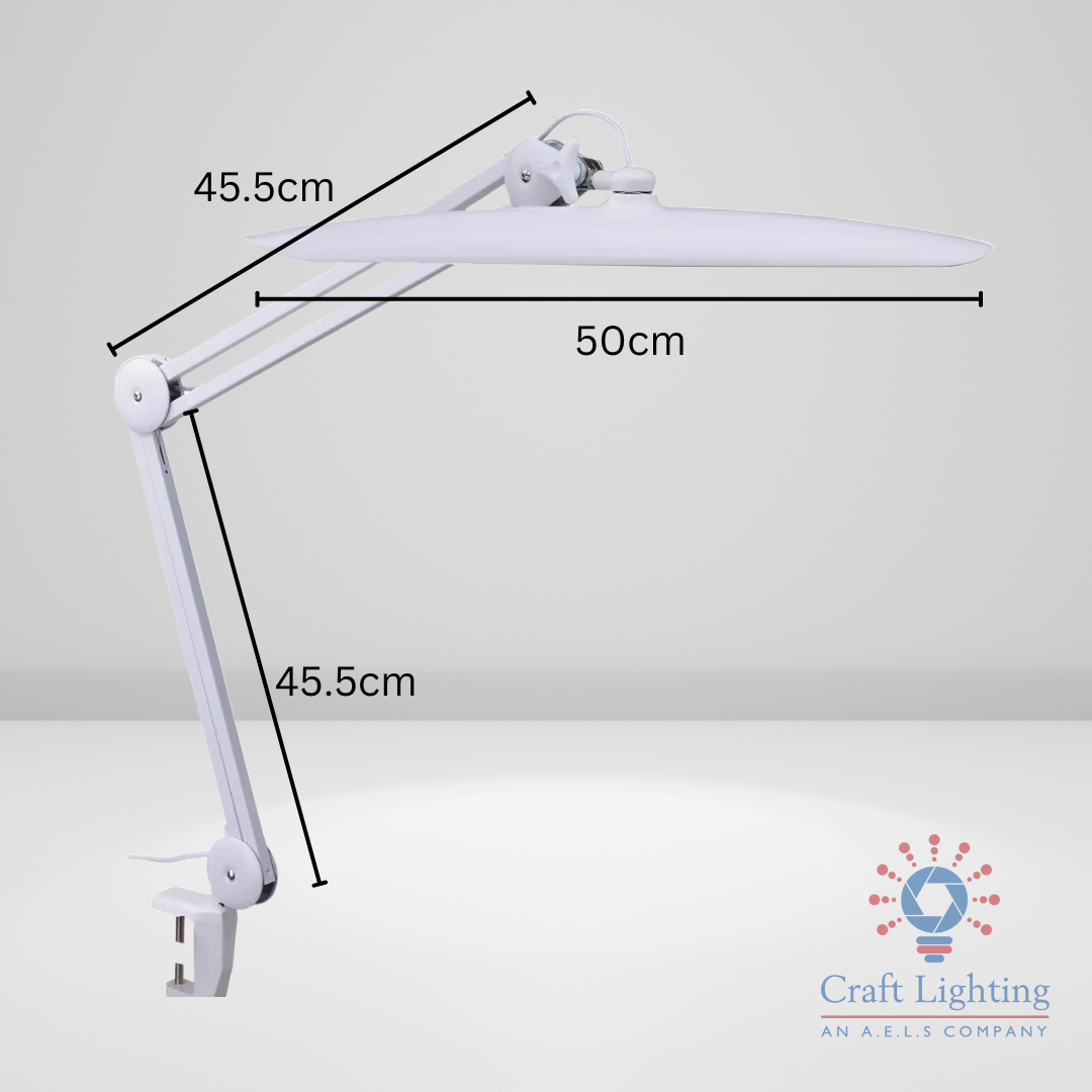 The Big 3 - Sewing & Modelling Advance Kit - The Neptune, Sensor and Bridge